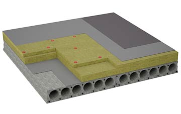 considerations of Craighead flat roofing insulation