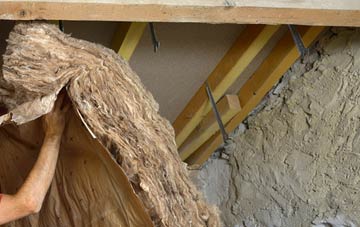 Craighead pitched roof insulation costs